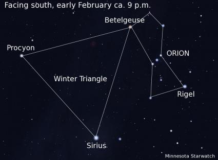 Feb MN Starwatch