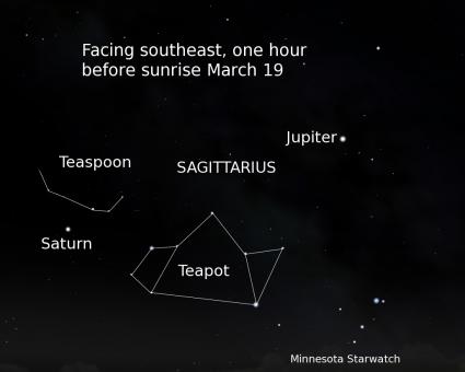 Star map March 2019 submitted by D.Morrison