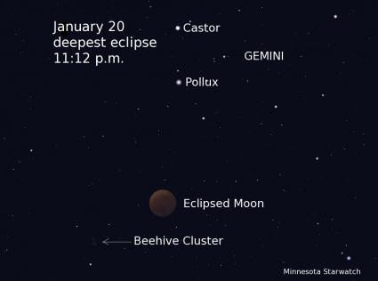 StarMap Jan 2019